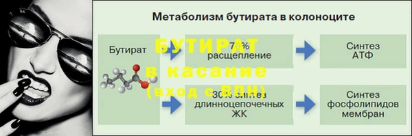 гидра Волосово